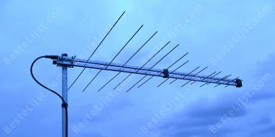 antenne films
