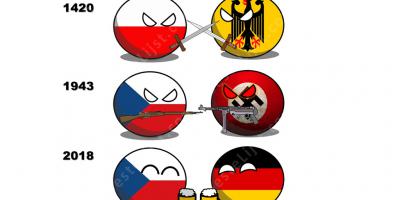 Tsjechisch-Duitse betrekkingen films