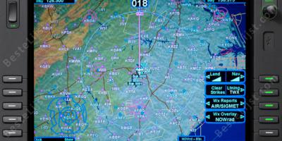 kaart op het scherm films