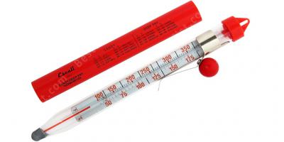 thermometer films